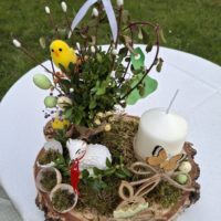 Konkurs na „ Najładniejszy Stroik Wielkanocny” ROZSTRZYGNIĘTY!