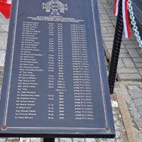 Pamięć i historia – Przeginia uczciła 80. rocznicę zakończenia II wojny światowej