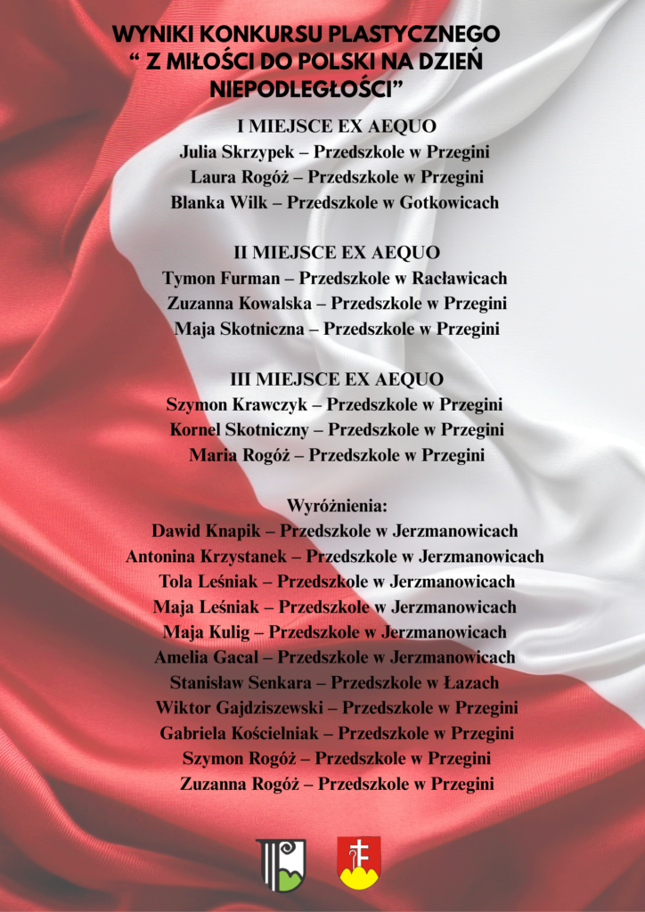 Wyniki gminnego konkursu pieśni patriotycznej